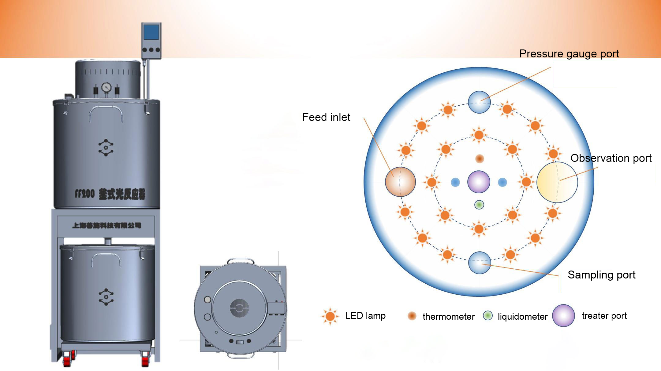 【Photochemical reactor FF】