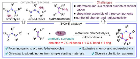 舒伟课题组有机光催化[1+2+3]策略一步合成2-哌啶酮